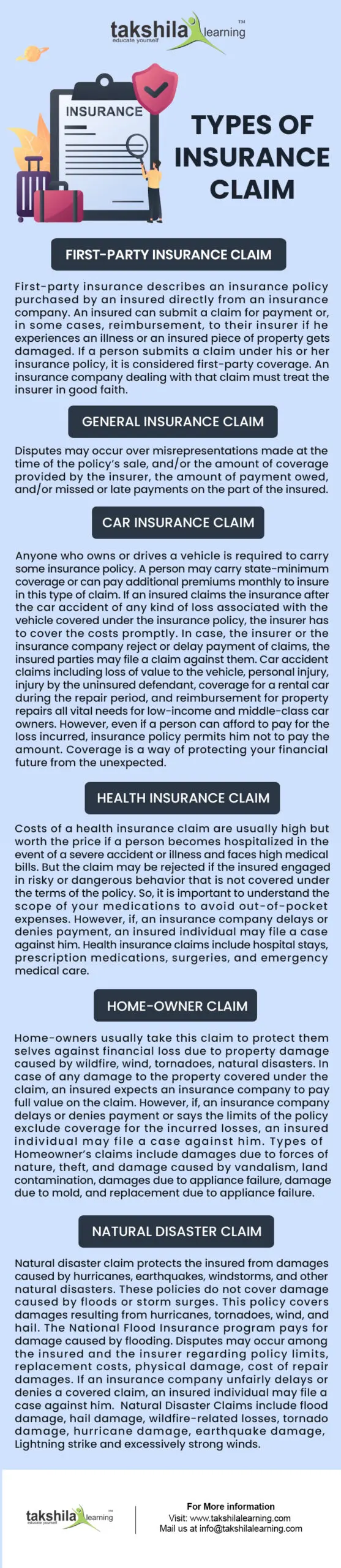 The Different Types of Insurance Claims | MessHall